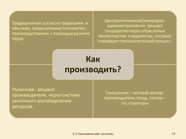 2.3 Экономические системы