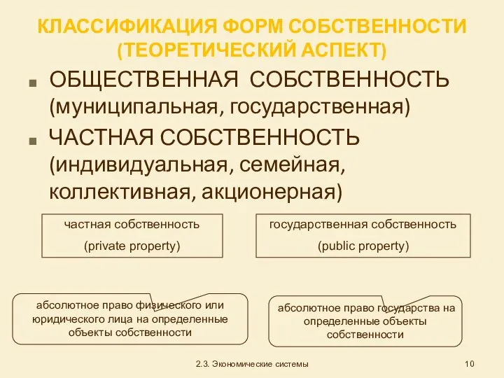 КЛАССИФИКАЦИЯ ФОРМ СОБСТВЕННОСТИ (ТЕОРЕТИЧЕСКИЙ АСПЕКТ) ОБЩЕСТВЕННАЯ СОБСТВЕННОСТЬ (муниципальная, государственная) ЧАСТНАЯ СОБСТВЕННОСТЬ