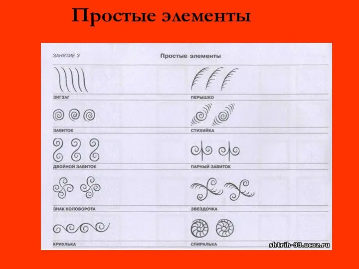 Простые элементы