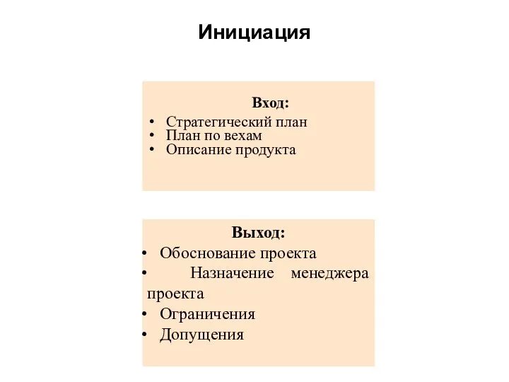 Инициация Вход: Стратегический план План по вехам Описание продукта Выход: Обоснование