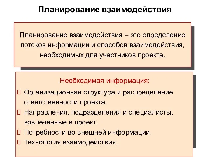 Планирование взаимодействия Планирование взаимодействия – это определение потоков информации и способов