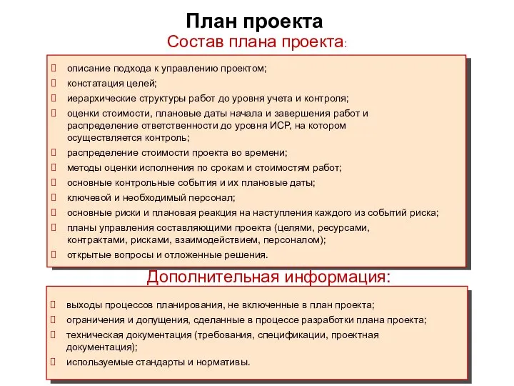 План проекта описание подхода к управлению проектом; констатация целей; иерархические структуры