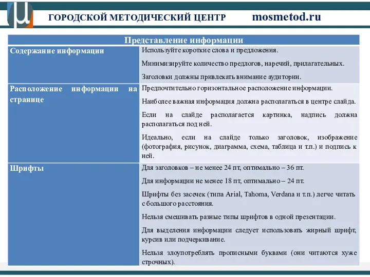 ГОРОДСКОЙ МЕТОДИЧЕСКИЙ ЦЕНТР mosmetod.ru