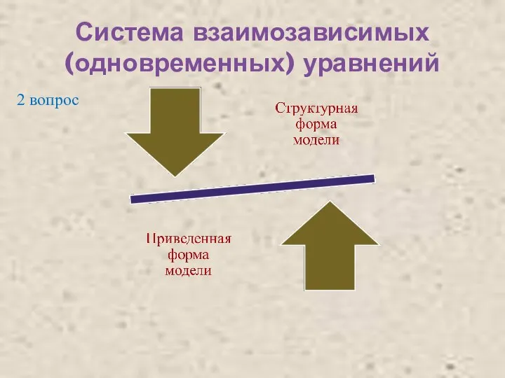 Система взаимозависимых (одновременных) уравнений 2 вопрос