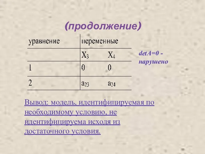 (продолжение) detA=0 - нарушено Вывод: модель, идентифицируемая по необходимому условию, не идентифицируема исходя из достаточного условия.