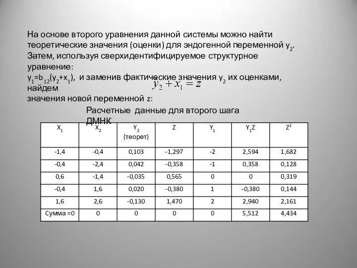 На основе второго уравнения данной системы можно найти теоретические значения (оценки)