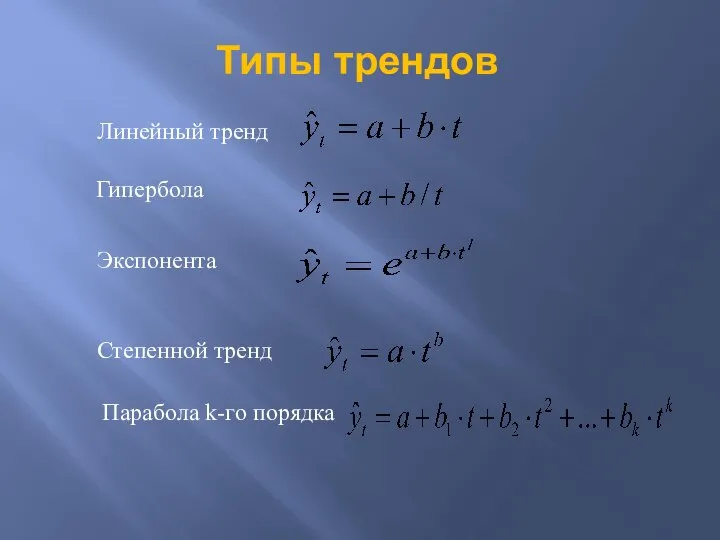 Линейный тренд Гипербола Экспонента Степенной тренд Парабола k-го порядка Типы трендов