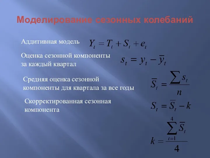 Моделирование сезонных колебаний Аддитивная модель Оценка сезонной компоненты за каждый квартал