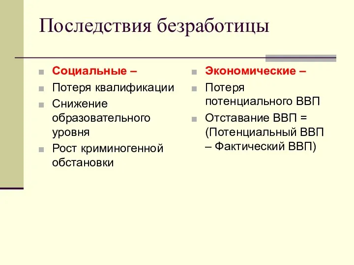 Последствия безработицы Социальные – Потеря квалификации Снижение образовательного уровня Рост криминогенной