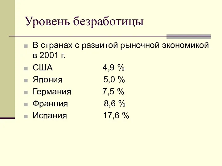 Уровень безработицы В странах с развитой рыночной экономикой в 2001 г.