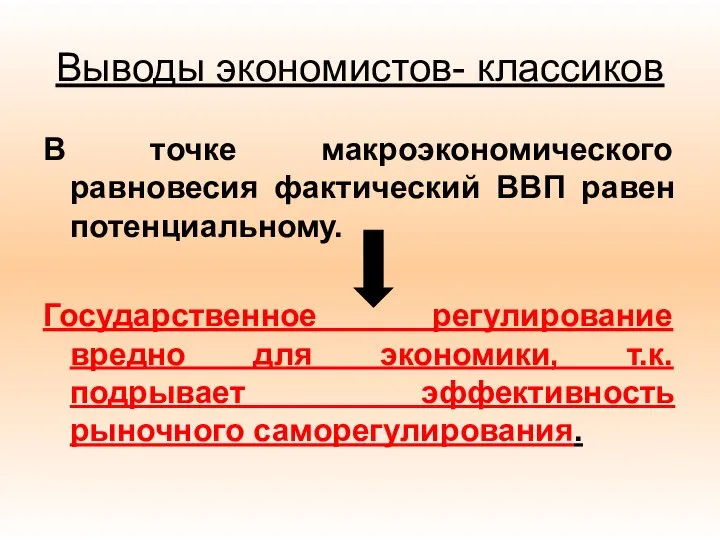 Выводы экономистов- классиков В точке макроэкономического равновесия фактический ВВП равен потенциальному.