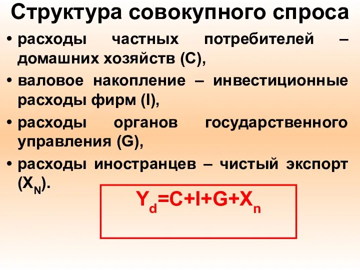 Структура совокупного спроса расходы частных потребителей – домашних хозяйств (С), валовое