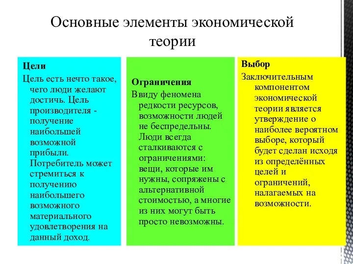 Цели Цель есть нечто такое, чего люди желают достичь. Цель производителя