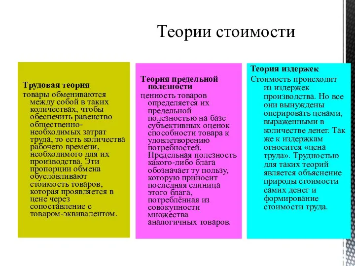 Трудовая теория товары обмениваются между собой в таких количествах, чтобы обеспечить