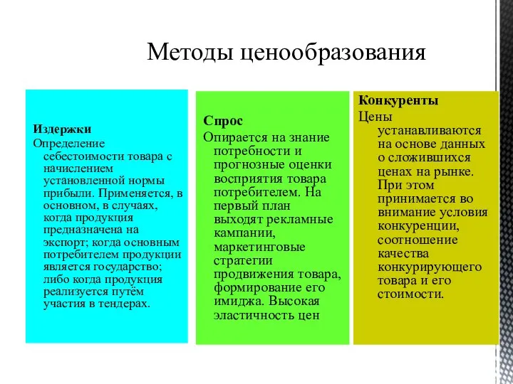 Издержки Определение себестоимости товара с начислением установленной нормы прибыли. Применяется, в