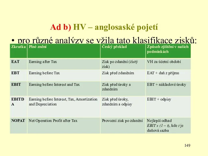 Ad b) HV – anglosaské pojetí pro různé analýzy se vžila tato klasifikace zisků: