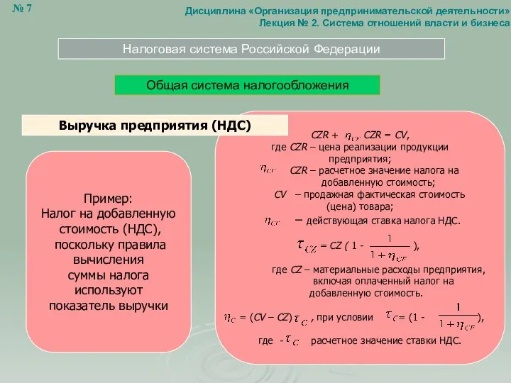 Налоговая система Российской Федерации Общая система налогообложения Пример: Налог на добавленную