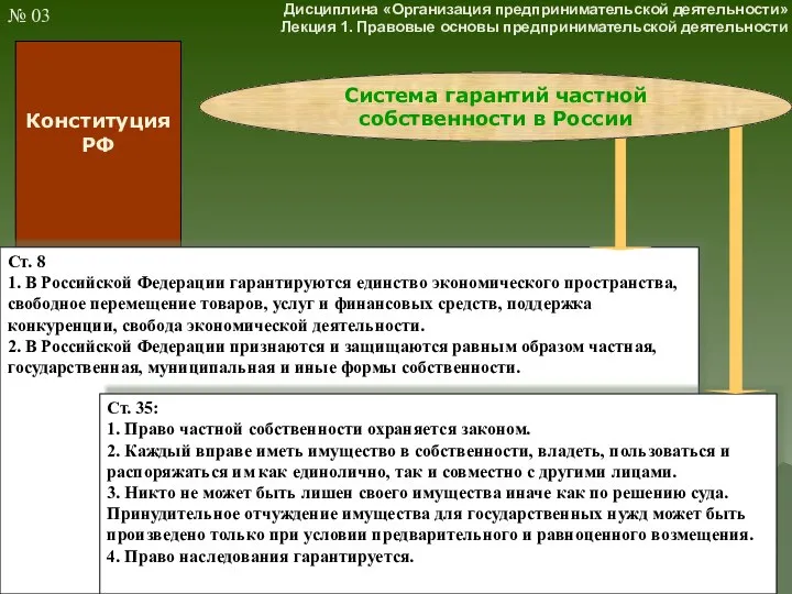 № 03 Конституция РФ Ст. 8 1. В Российской Федерации гарантируются