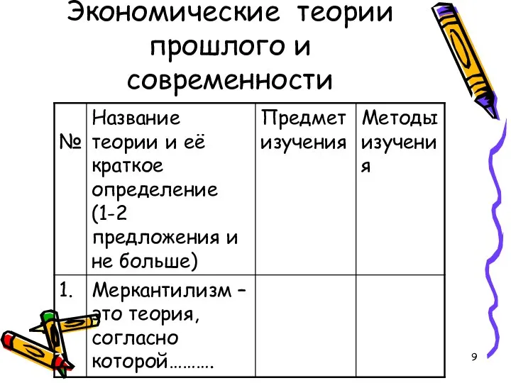 Экономические теории прошлого и современности