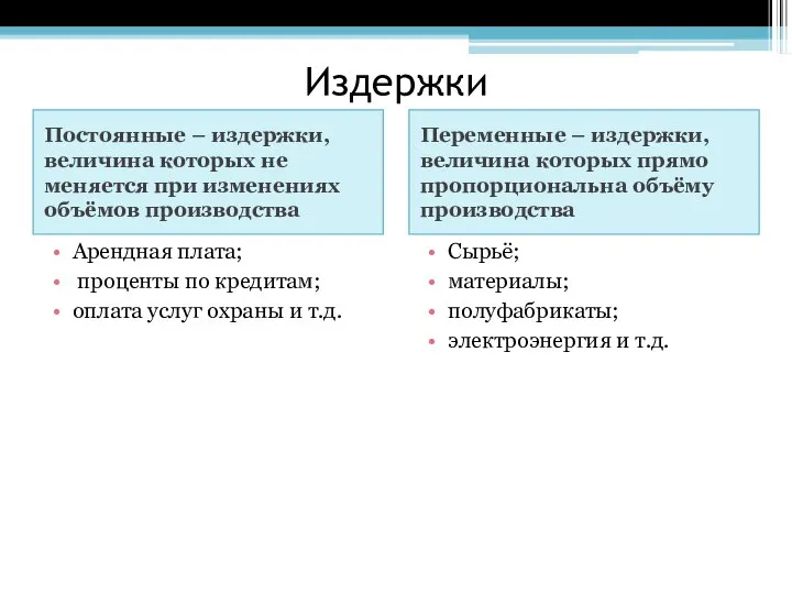 Издержки Постоянные – издержки, величина которых не меняется при изменениях объёмов