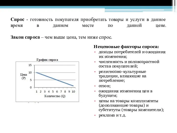 Спрос - готовность покупателя приобретать товары и услуги в данное время