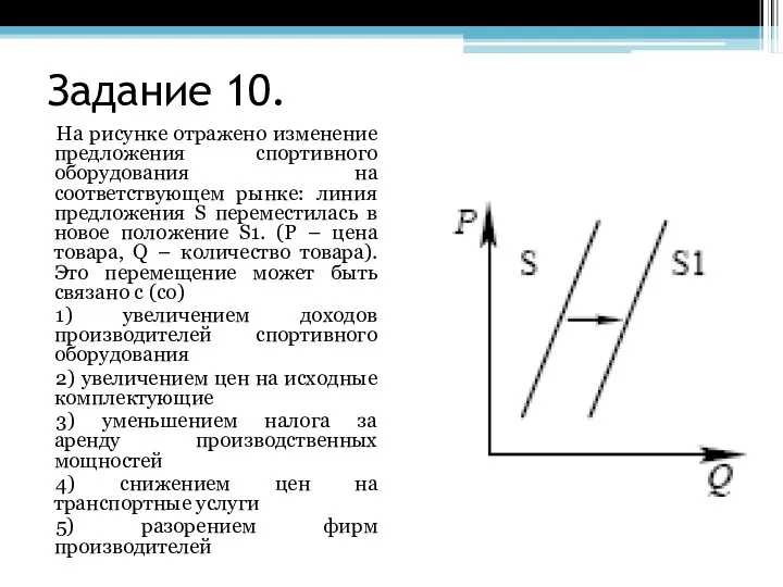 Задание 10. На рисунке отражено изменение предложения спортивного оборудования на соответствующем