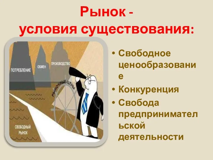 Рынок - условия существования: Свободное ценообразование Конкуренция Свобода предпринимательской деятельности