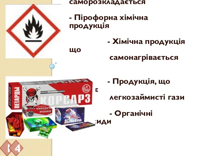 Займиста хімічна продукція Хімічна продукція що саморозкладається - Пірофорна хімічна продукція