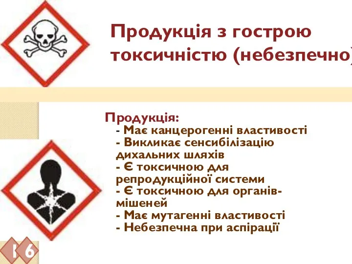 Продукція з гострою токсичністю (небезпечно) Продукція: - Має канцерогенні властивості -