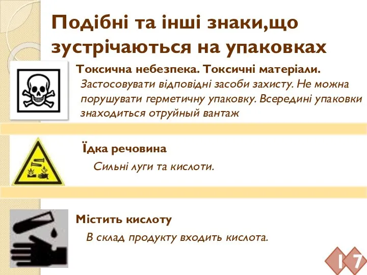 Подібні та інші знаки,що зустрічаються на упаковках Токсична небезпека. Токсичні матеріали.