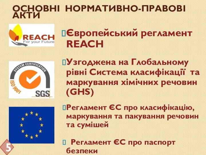 ОСНОВНІ НОРМАТИВНО-ПРАВОВІ АКТИ Європейський регламент REACH Узгоджена на Глобальному рівні Система