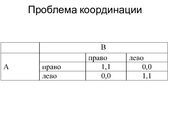 Проблема координации