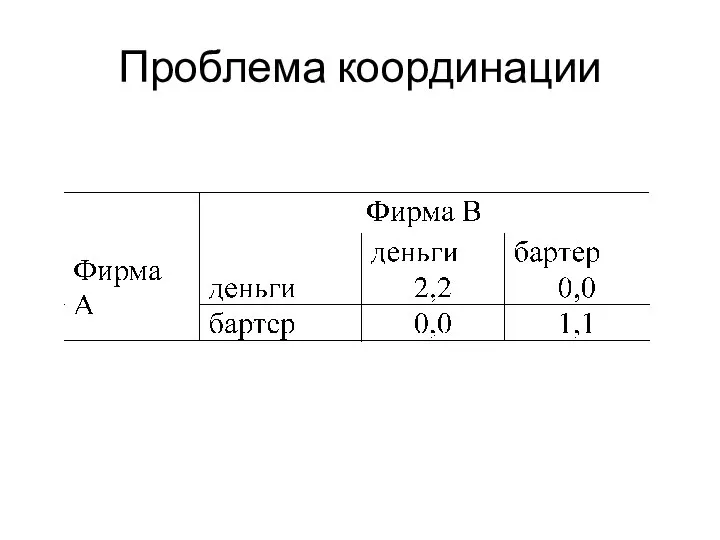 Проблема координации