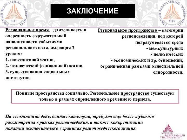 ЗАКЛЮЧЕНИЕ Региональное время – длительность и очередность содержательной наполненности событиями регионального