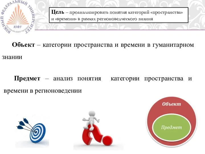 Объект – категории пространства и времени в гуманитарном знании Предмет –