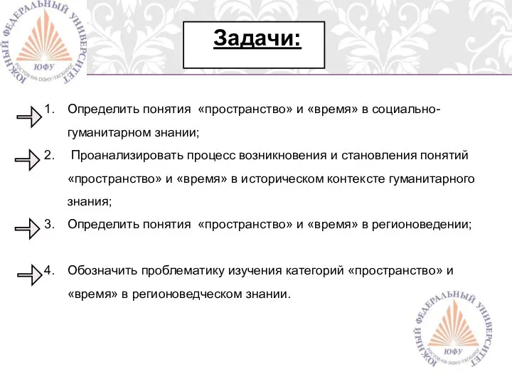 Определить понятия «пространство» и «время» в социально-гуманитарном знании; Проанализировать процесс возникновения