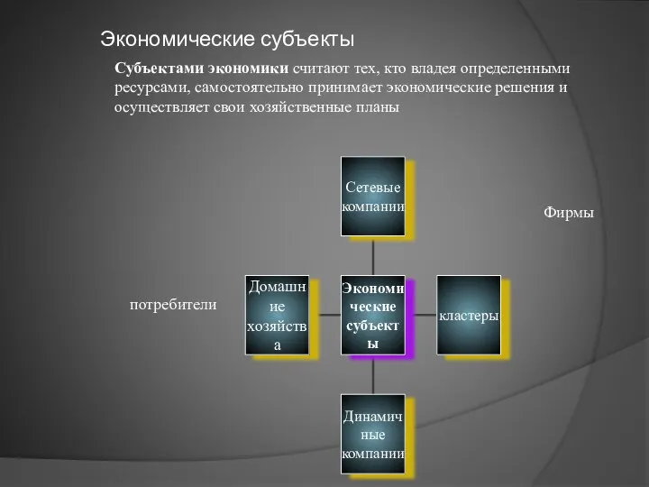 Экономические субъекты Субъектами экономики считают тех, кто владея определенными ресурсами, самостоятельно