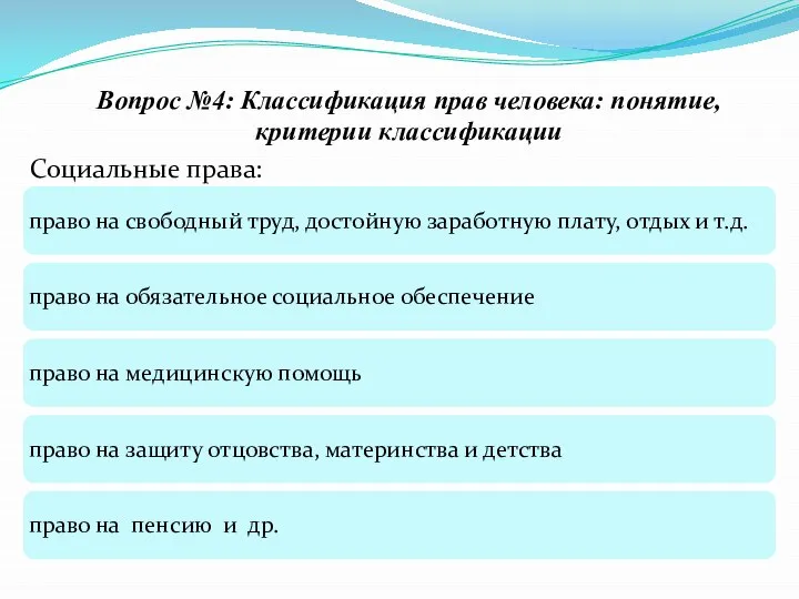 Вопрос №4: Классификация прав человека: понятие, критерии классификации Социальные права: