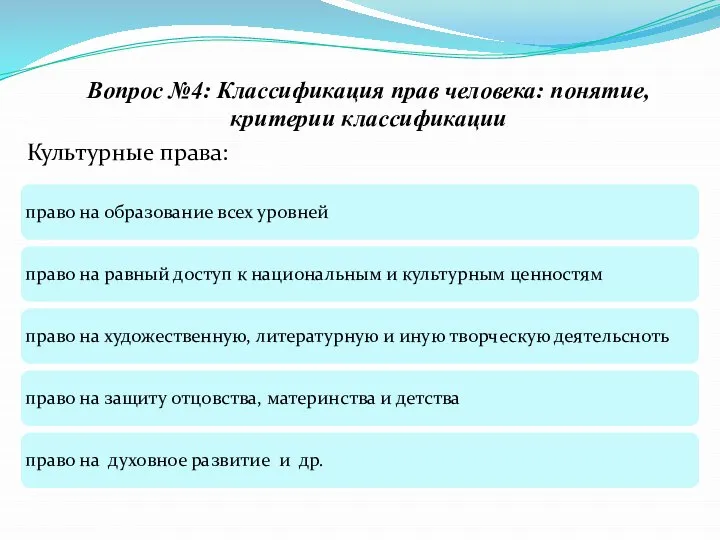 Вопрос №4: Классификация прав человека: понятие, критерии классификации Культурные права: