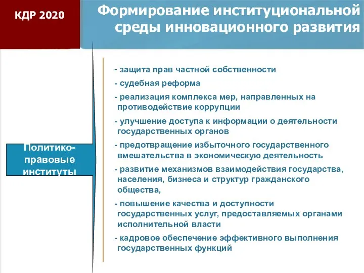 Формирование институциональной среды инновационного развития Политико-правовые институты защита прав частной собственности