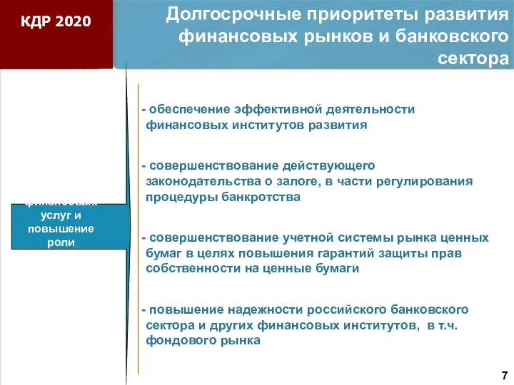 Долгосрочные приоритеты развития финансовых рынков и банковского сектора 7 Развитие рынков