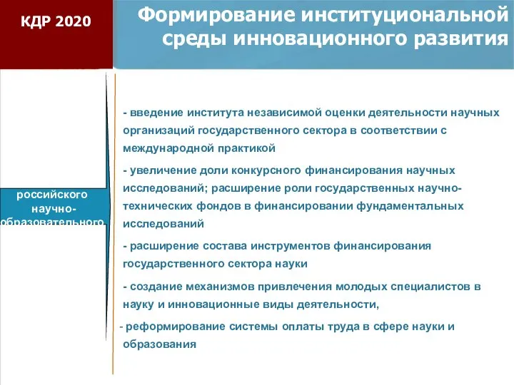 Формирование институциональной среды инновационного развития Развитие российского научно-образовательного потенциала - введение