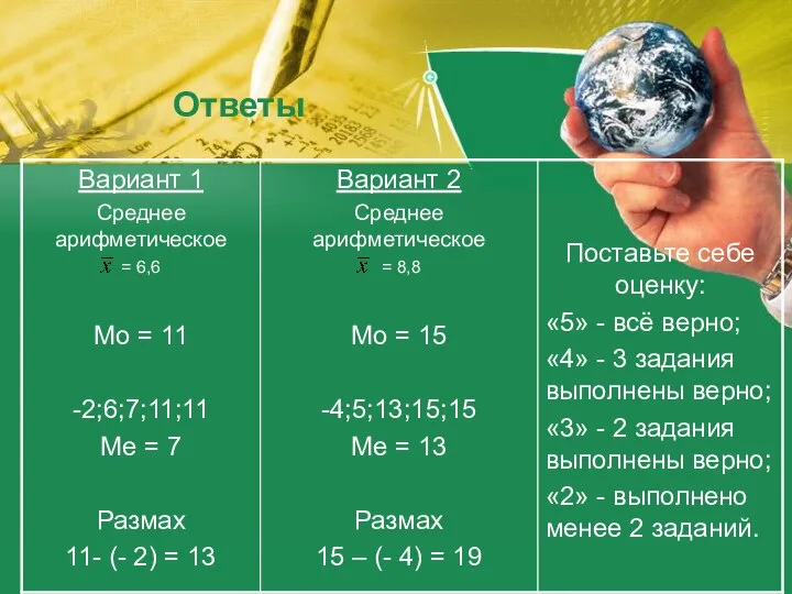 Ответы