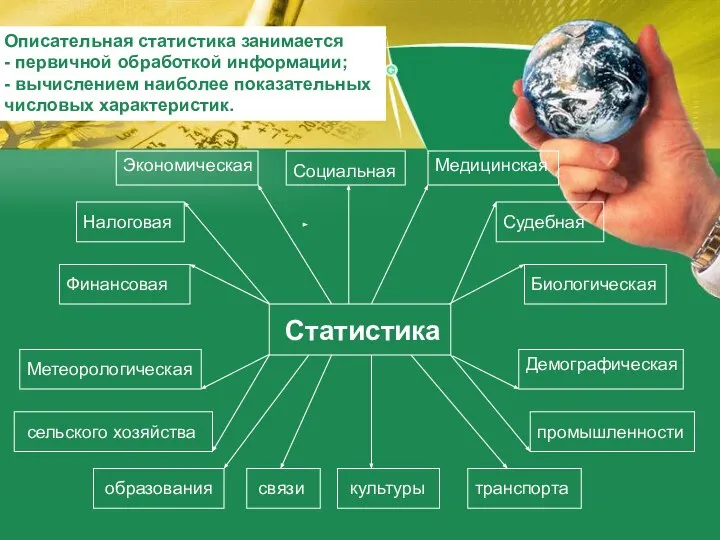 Статистика Экономическая Медицинская Налоговая Финансовая Демографическая Биологическая Метеорологическая промышленности связи сельского