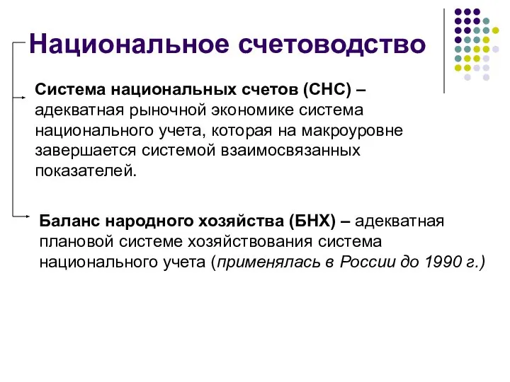 Национальное счетоводство Система национальных счетов (СНС) – адекватная рыночной экономике система