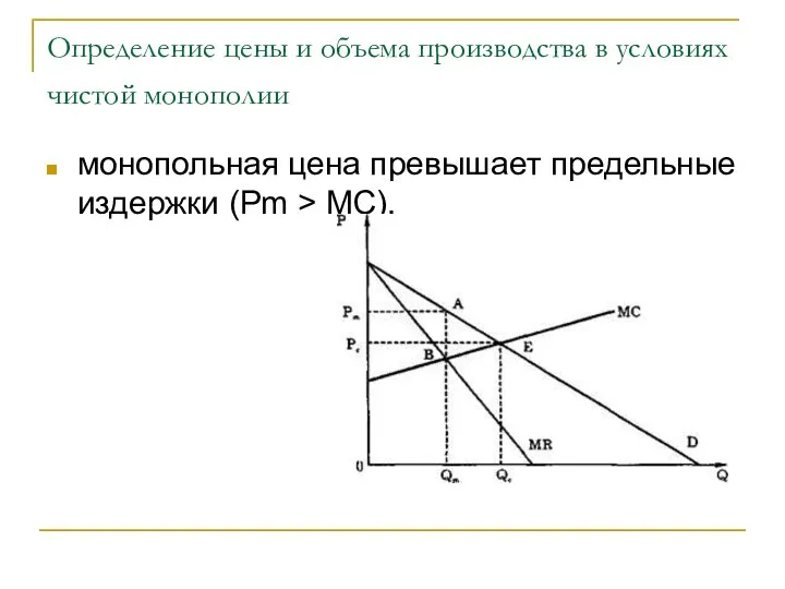 Определение цены и объема производства в условиях чистой монополии монопольная цена