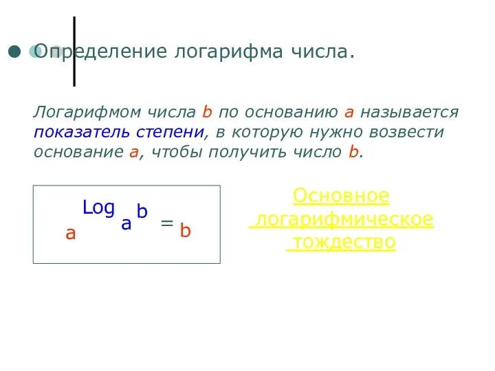 Определение логарифма числа. Логарифмом числа b по основанию а называется показатель