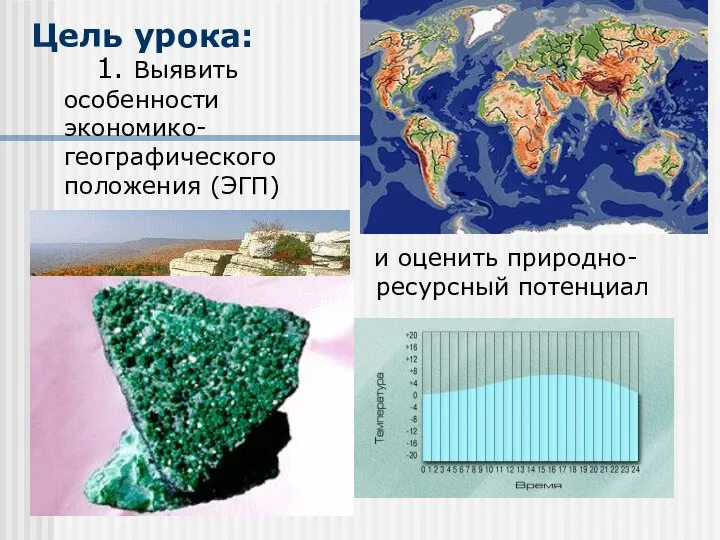 Цель урока: 1. Выявить особенности экономико- географического положения (ЭГП) и оценить природно- ресурсный потенциал