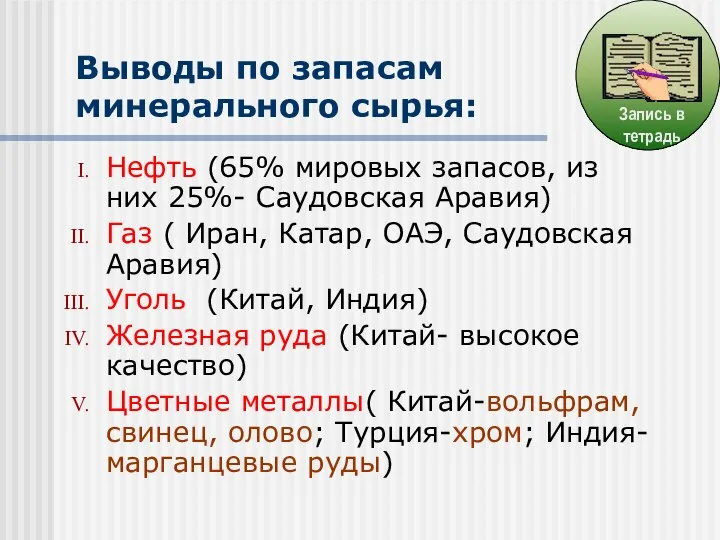 Выводы по запасам минерального сырья: Нефть (65% мировых запасов, из них