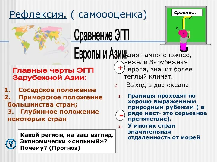 Рефлексия. ( самоооценка) Границы проходят по хорошо выраженным природным рубежам (